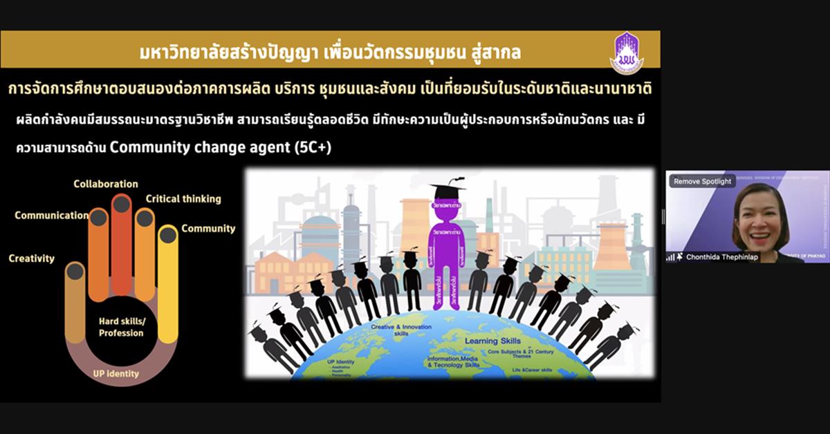 Train the trainer รุ่นที่ 3